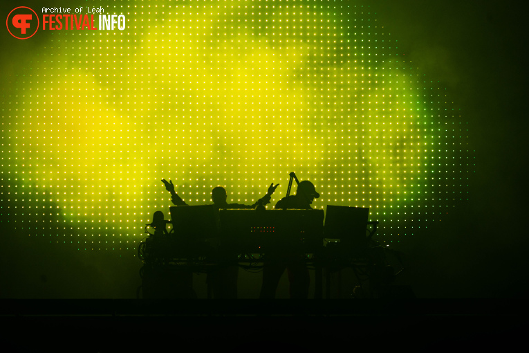 Underworld op Down the Rabbit Hole 2025 - Zaterdag foto