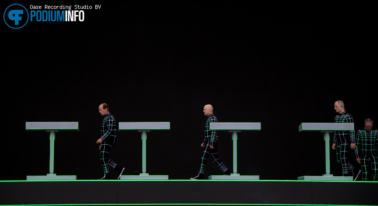 Kraftwerk op Kraftwerk - Royal Park Live - 12/07 - Paleis Soestdijk foto