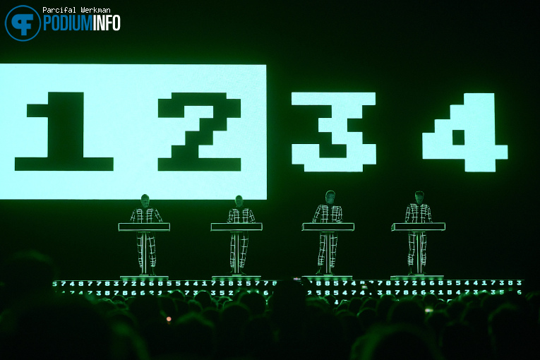 Kraftwerk op Kraftwerk - 02/12 - AFAS Live foto