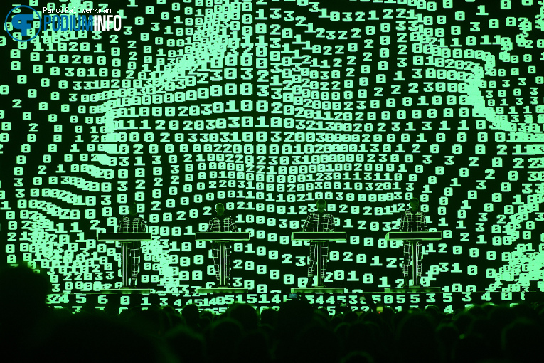 Kraftwerk op Kraftwerk - 02/12 - AFAS Live foto