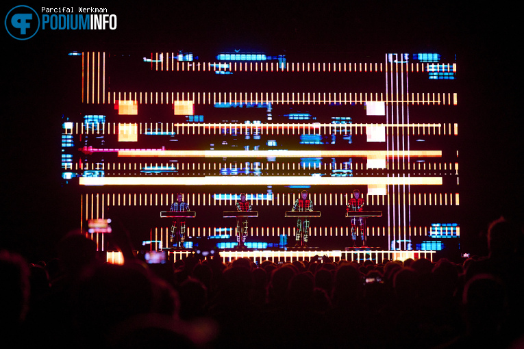 Kraftwerk op Kraftwerk - 02/12 - AFAS Live foto