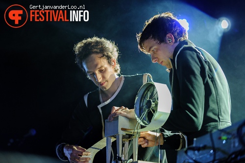 Wintergatan op Nordic Delight 2014 foto