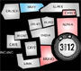 heatmap lowlands
