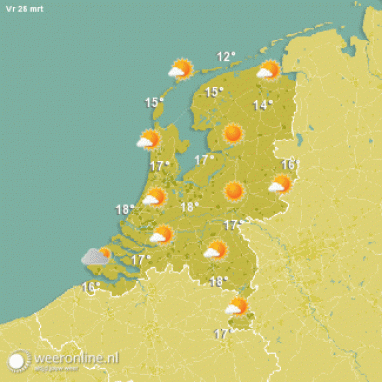 weer informatie