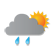 bewolkt en af en toe regen