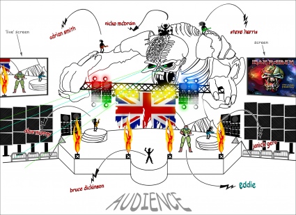 Iron Maiden Gelredome Winactie Gelredome gebruiker foto - world slavery tour originele patch